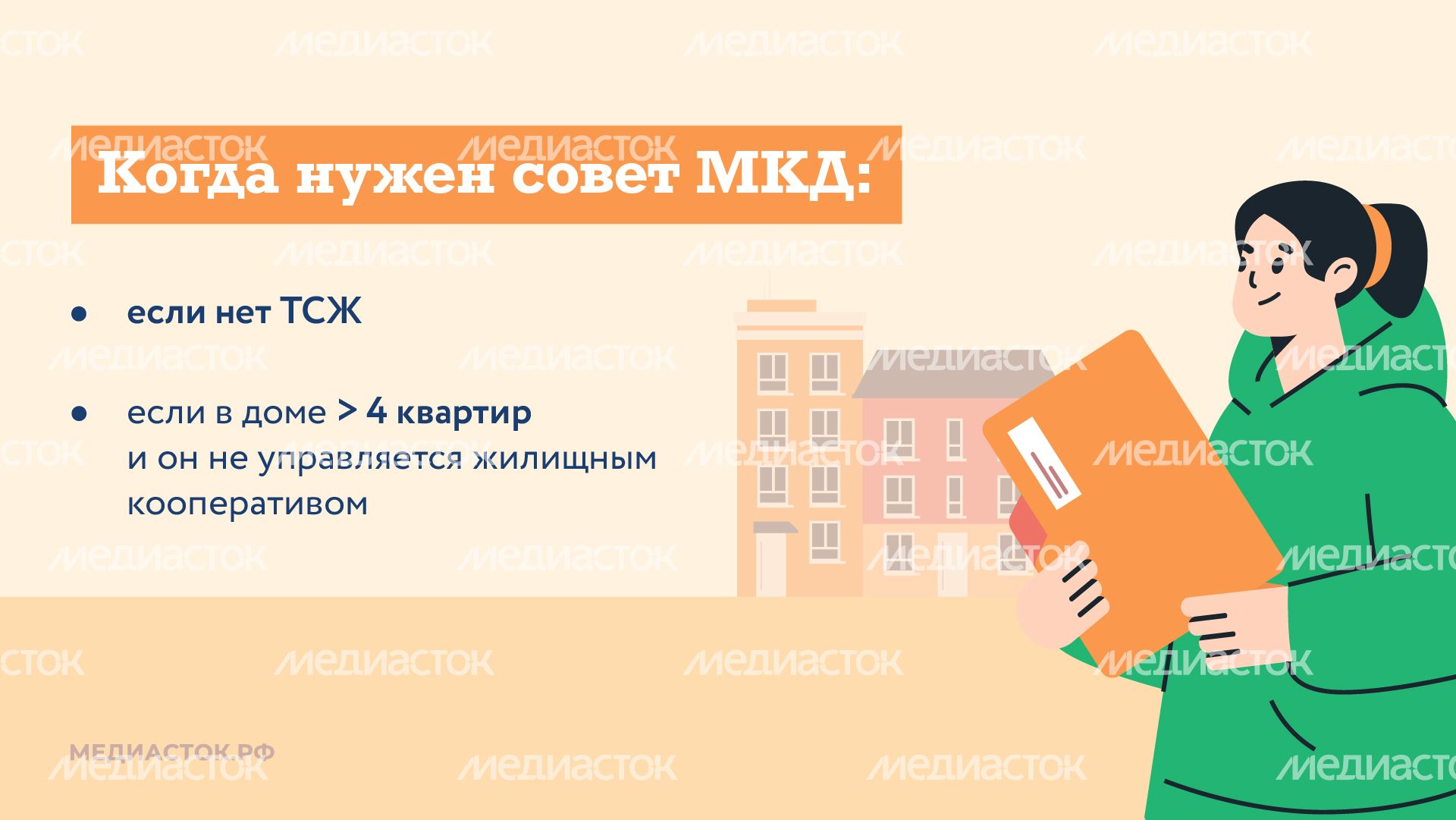 Совет МКД горизонталь 02 Совет МКД горизонталь 02