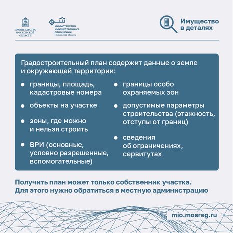 Проверка участка - квадрат-10.png