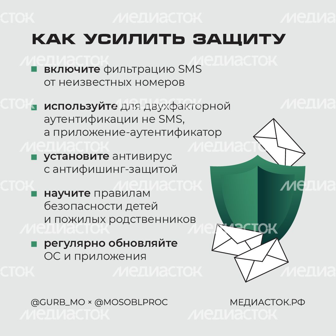 Как не попасться на смишинг квадрат 07 Как не попасться на смишинг квадрат 07