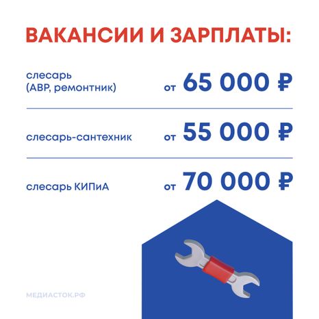 Вакансии ЖКХ квадрат 02