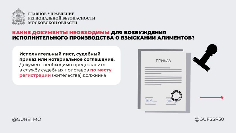 Вопрос-ответ часть 2 горизонталь 06