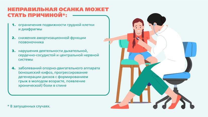 МОДКТОБ Сутулость горизонталь 04