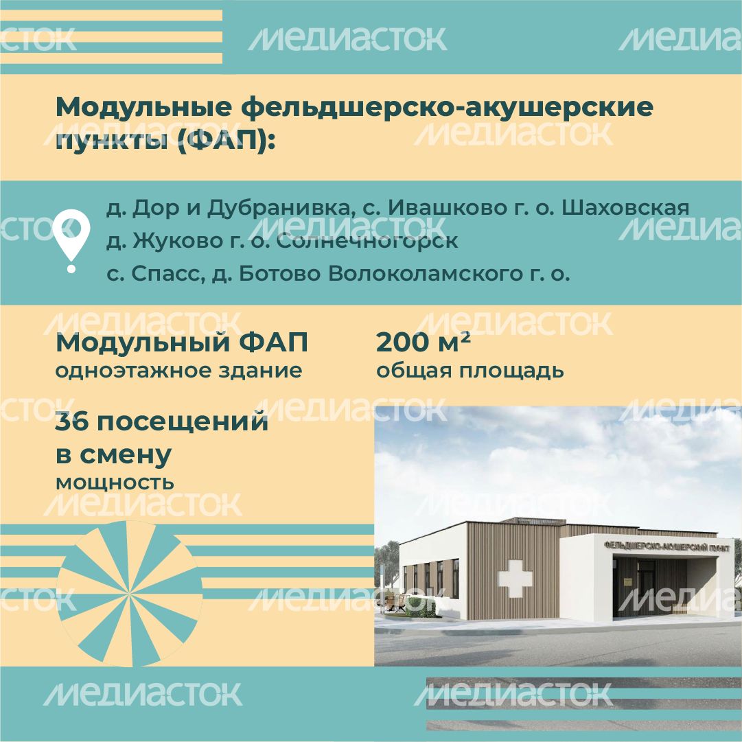 квадраты-1-объекты-здравоохранения 09.png