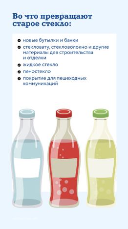 Утилизация стекла Вертикаль 06