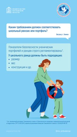 Каким должен быть школьный ранец вертикаль 01
