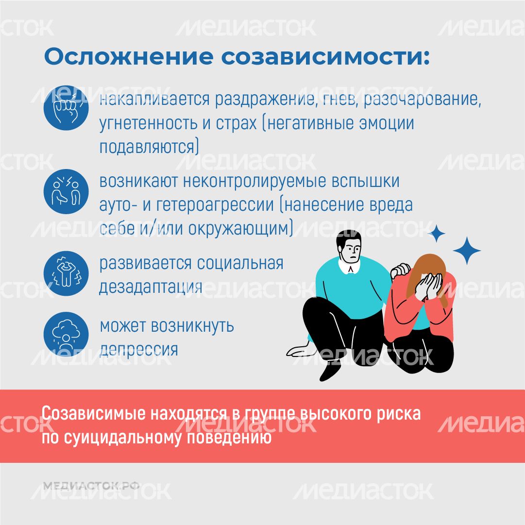 Созависимость при алкоголизме и наркомании квадрат 08 Созависимость при алкоголизме и наркомании квадрат 08