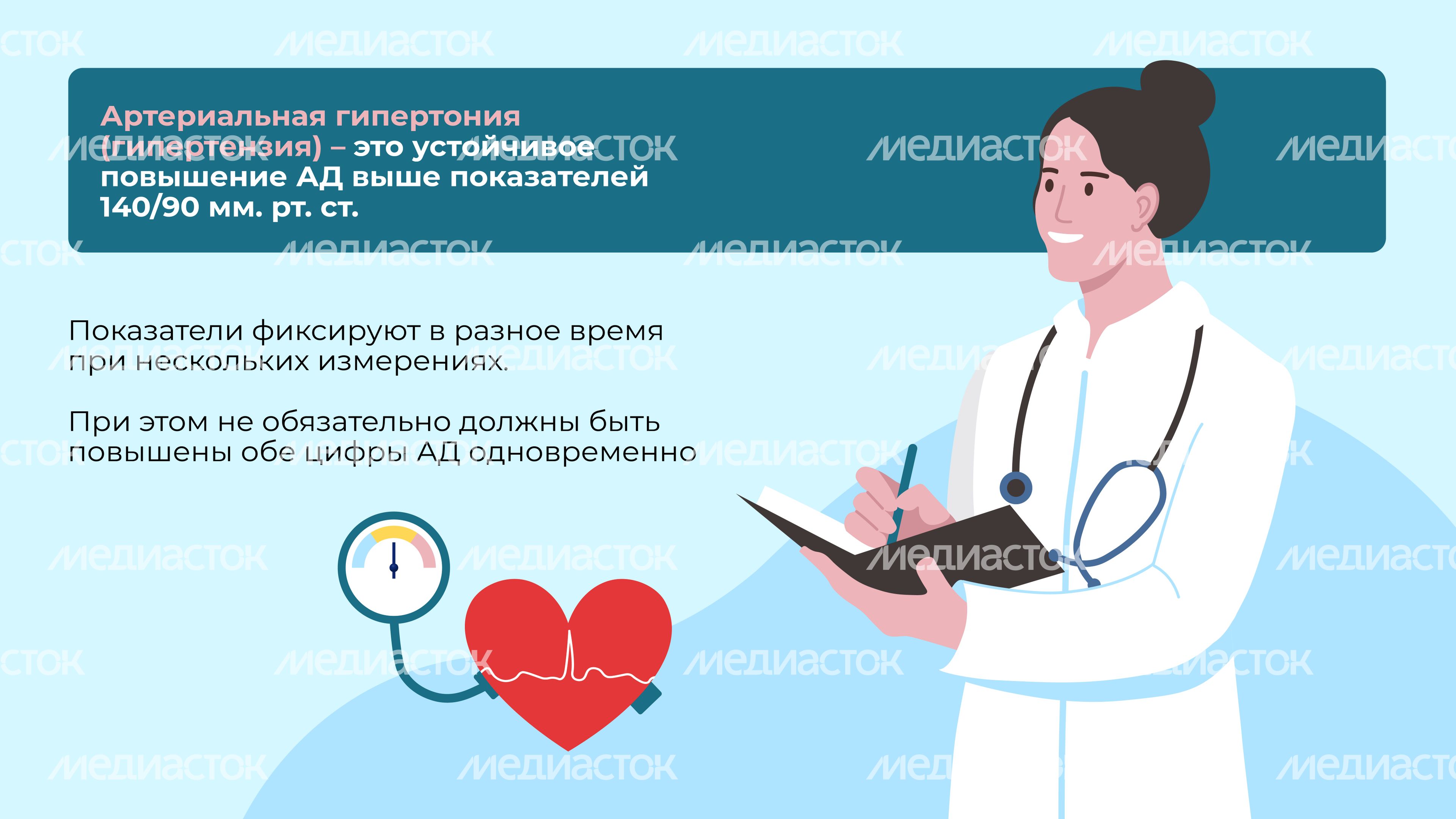 Гипертония Горизонталь 03