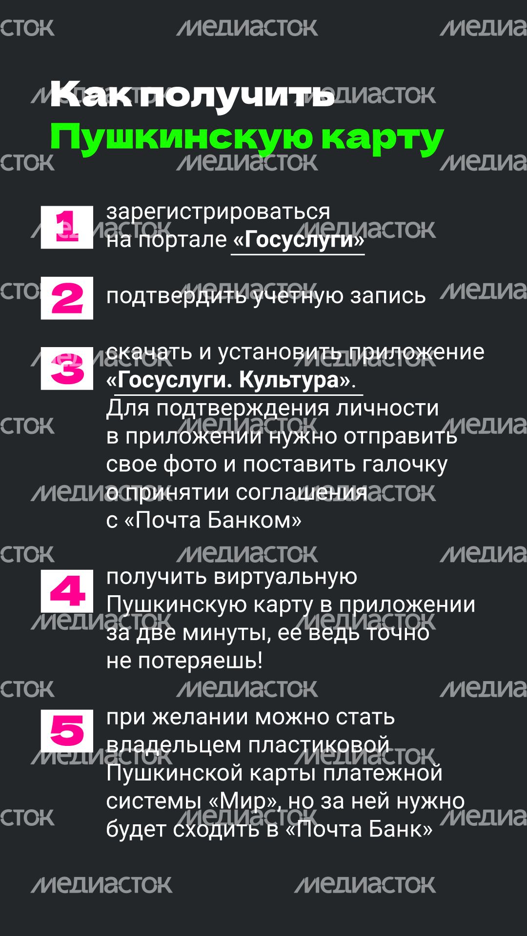 Пушкинская карта вертикаль (3).png