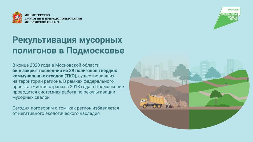 Рекультивация полигонов ТКО горизонталь (1).png