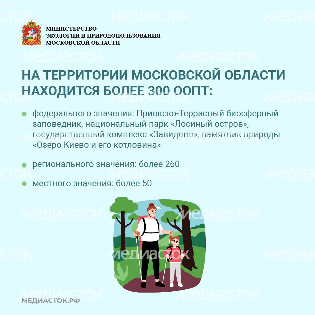 Особо охраняемые природные территории квадрат 09 Особо охраняемые природные территории квадрат 09