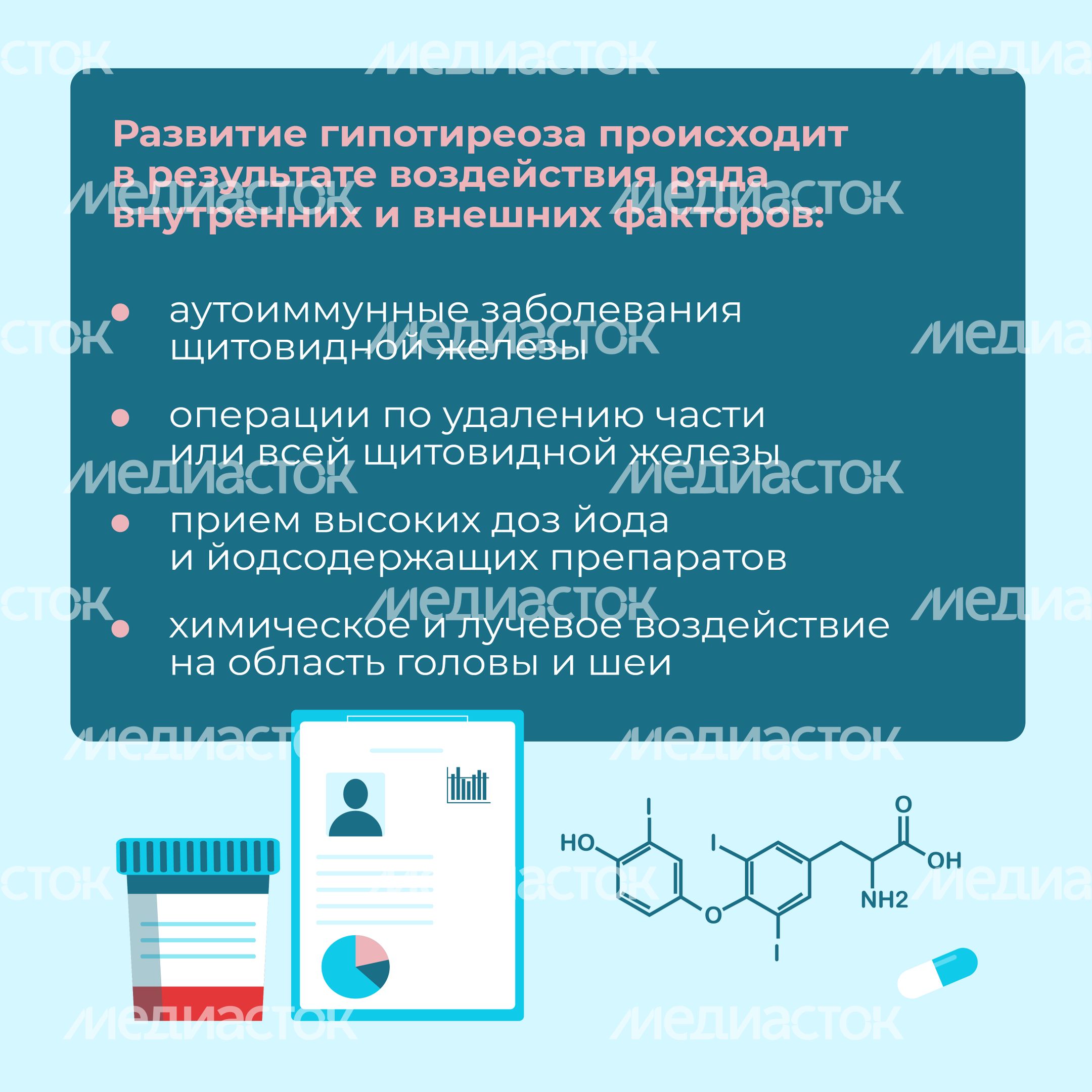 Заболевания щитовидной железы Квадрат 04