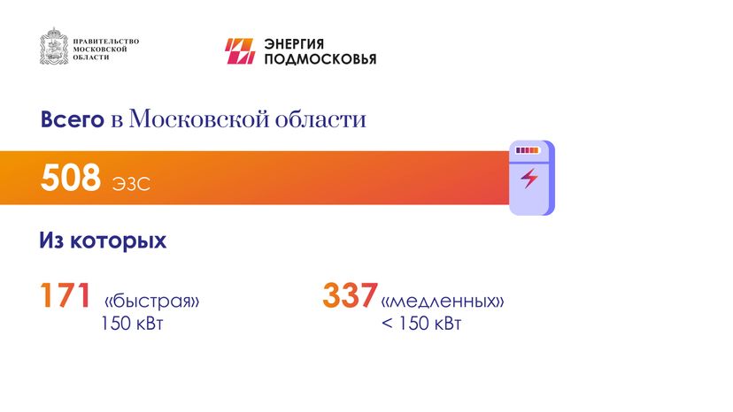 Электромобили-горизонталь-03