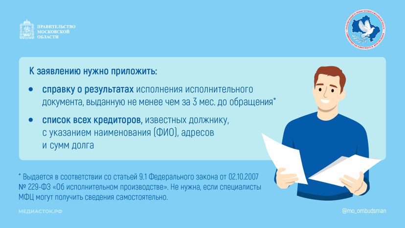 Внесудебное банкротство участника СВО горизонталь 04