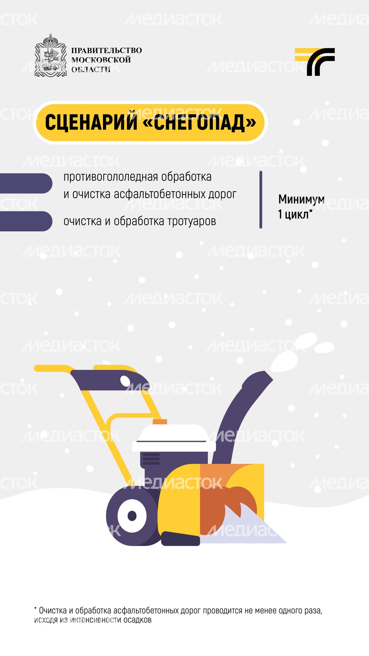 Как убирают дороги зимой_2024_Вертикаль-04
