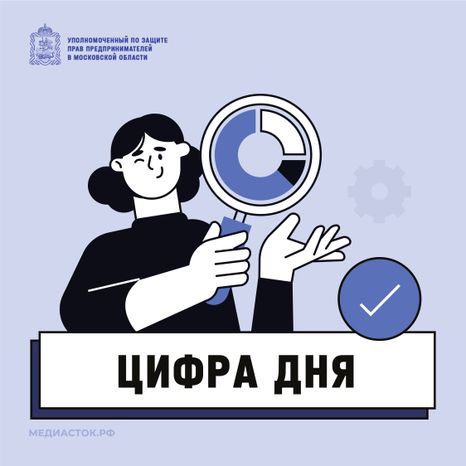 Обложки 2025 Цифра дня квадрат 03