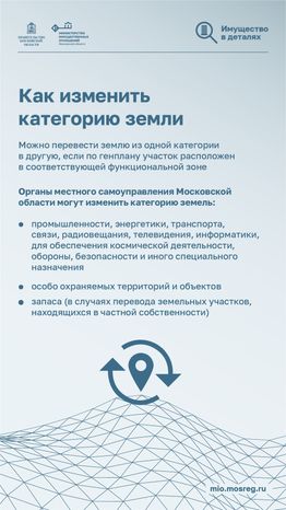 вертикали-категории-земельных-участков-04.png