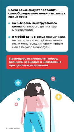 Самообследование молочных желез – диагностика рака груди вертикаль (3)