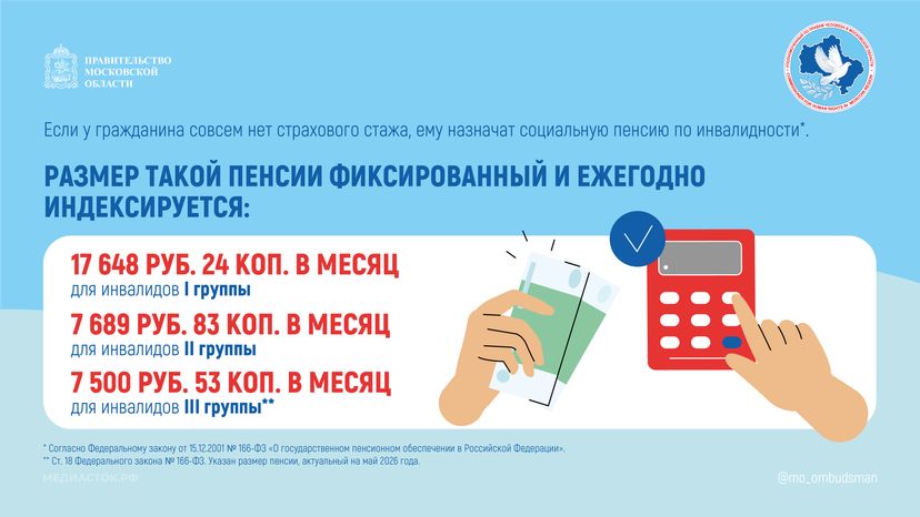 Какой стаж нужен для пенсии по инвалидности горизонталь 05