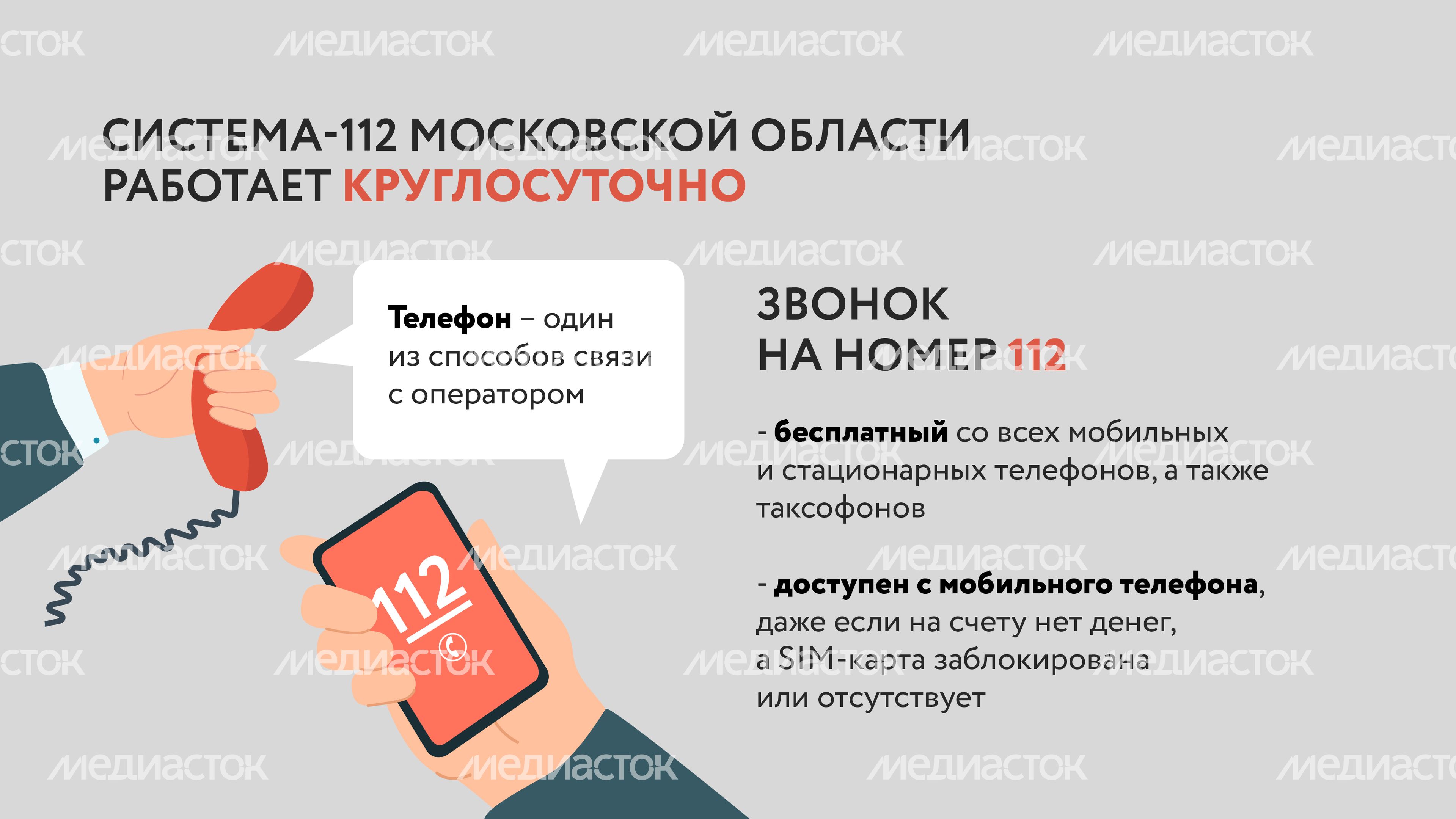 Экстренная связь. Система 112-07.jpg