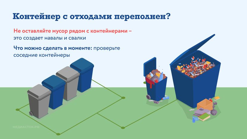 Контейнер переполнен горизонталь 02