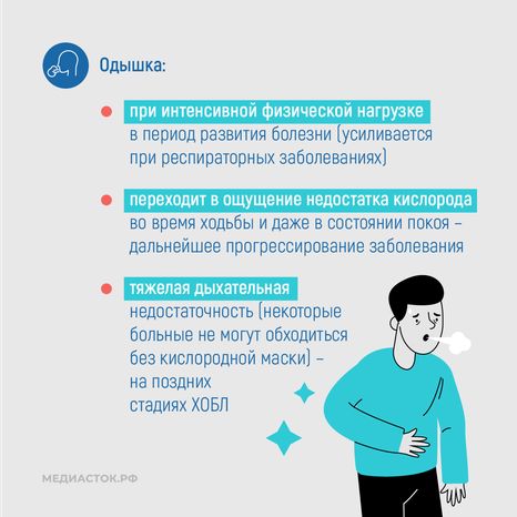 Курение и хроническая обструктивная болезнь легких квадрат 06