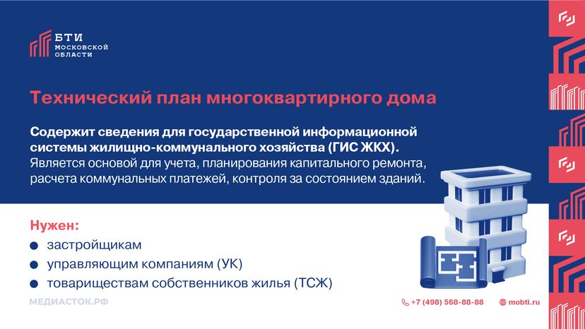 Услуги БТИ Московской области горизонталь 10
