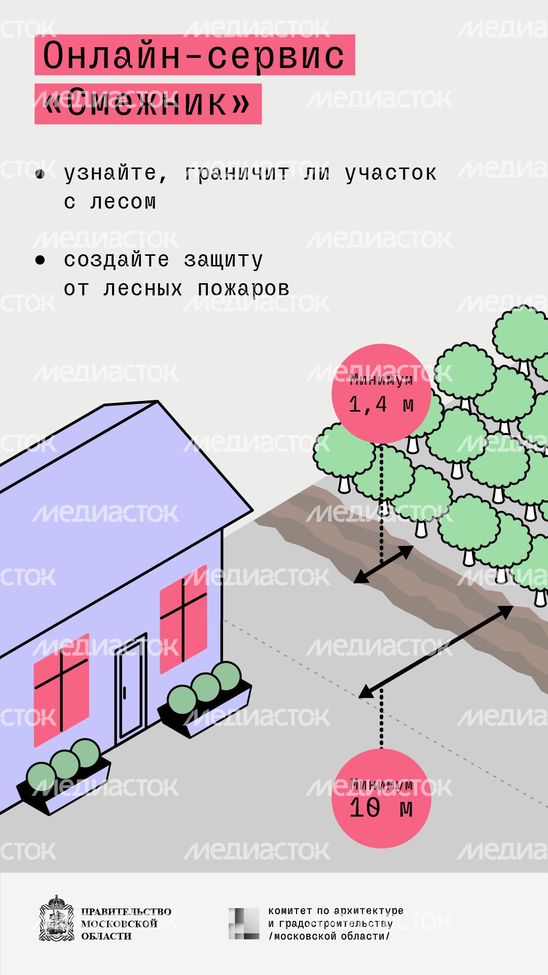Онлайн сервис «Смежник» вертикаль