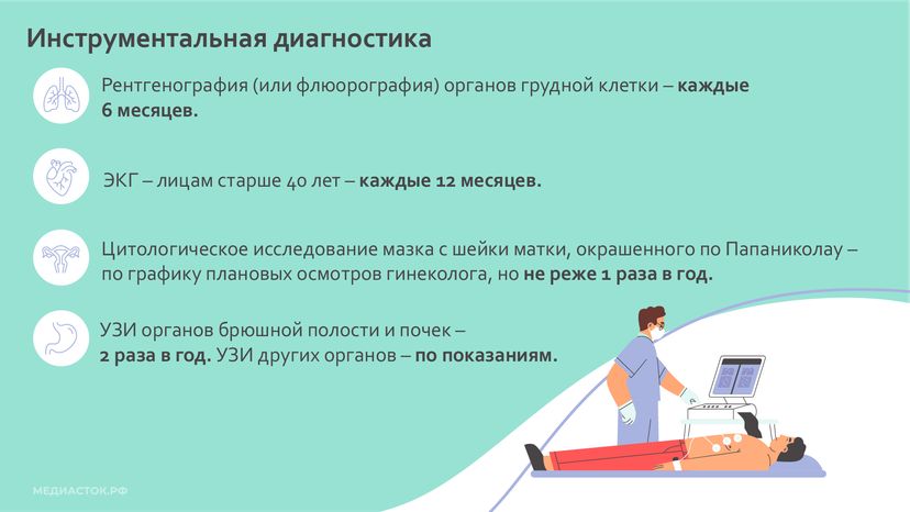 Сроки плановых обследований у узких специалистов горизонталь 07