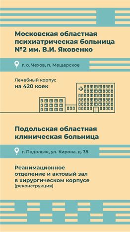 вертикаль-объекты-здравоохранения 03.png
