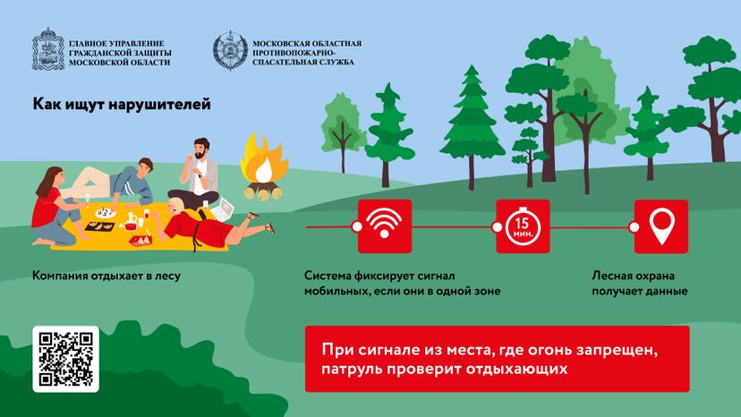 пожароопасный период горизонталь 07
