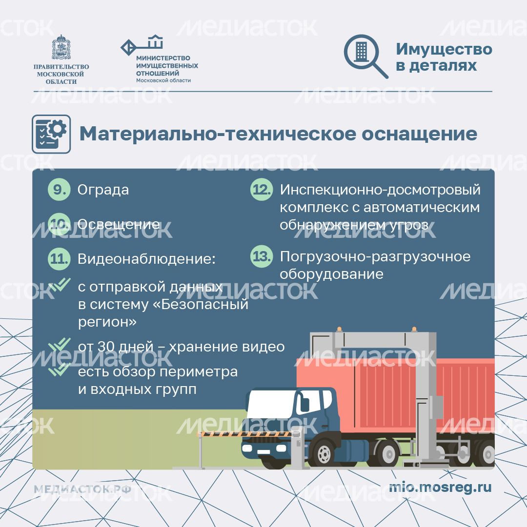 Грузовые контейнеры квадрат 07 Грузовые контейнеры квадрат 07