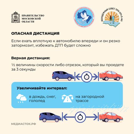 Ошибки молодых водителей квадрат 03