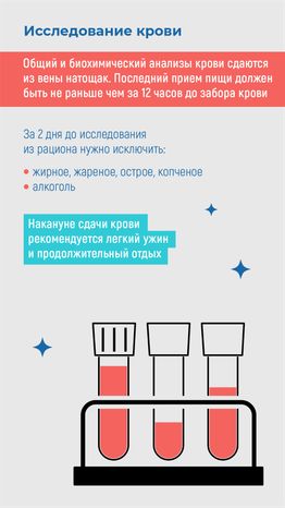 Как_правильно_подготовиться_к_анализам_вертикаль-02
