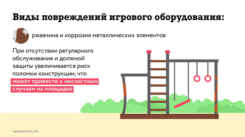 Безопасность на детской площадке горизонталь (3)