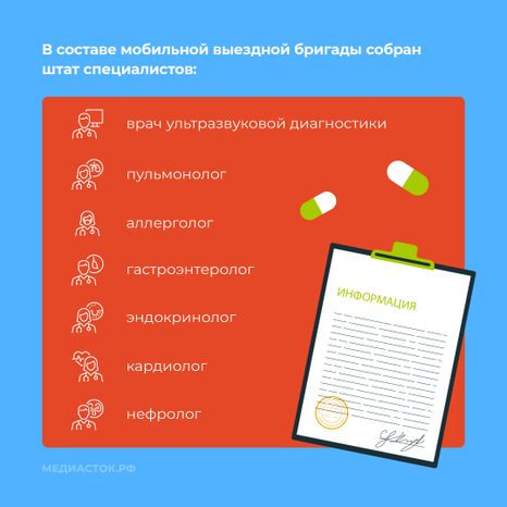 График апрель квадрат 04