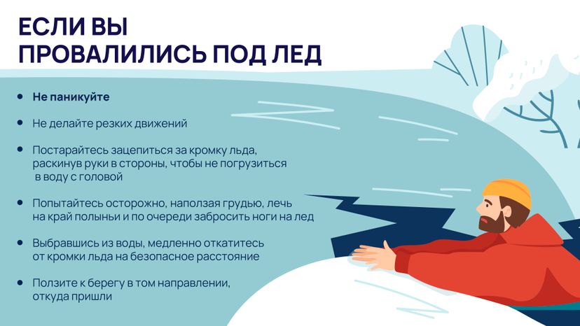 Провалились под лед