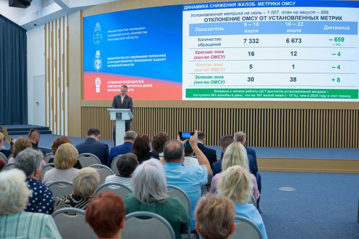 Состоялся ежегодный форум «Грамотный собственник — фактор развития сферы ЖКХ» в Доме Правительства Московской области
