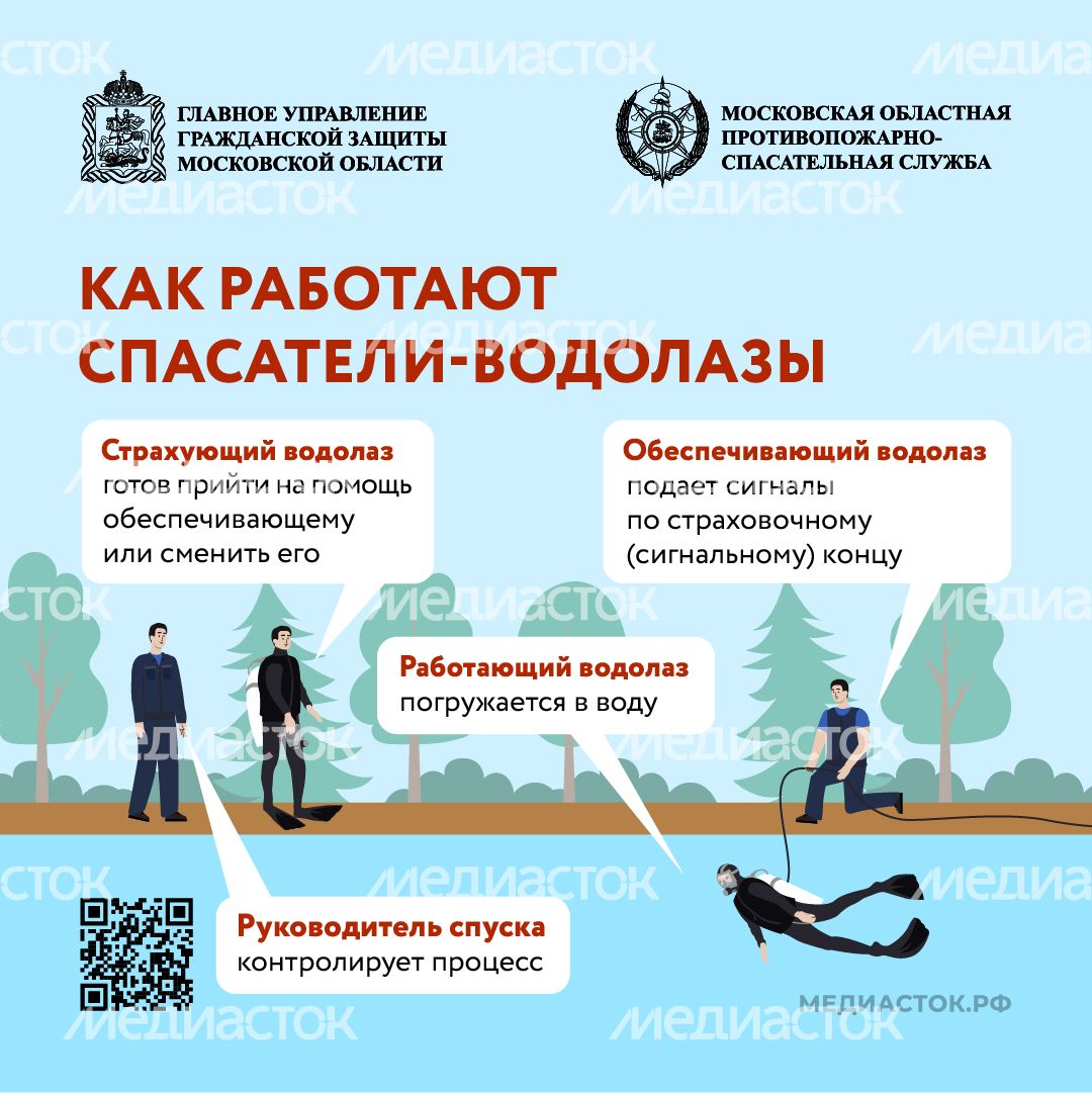 Спасатель-водолаз квадрат 03 Спасатель-водолаз квадрат 03