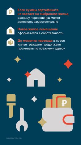 Как получить сертификат на переезд из аварийного жилья вертикаль 08