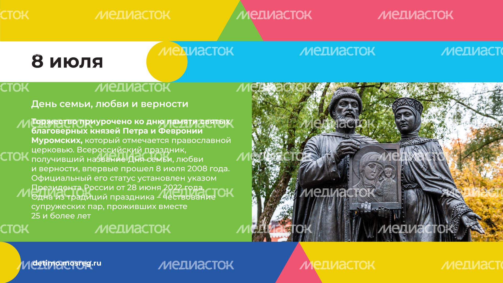 Горизонтали июль 05.png