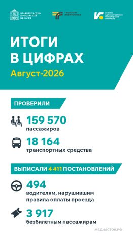 Итоги в цифрах вертикаль 02