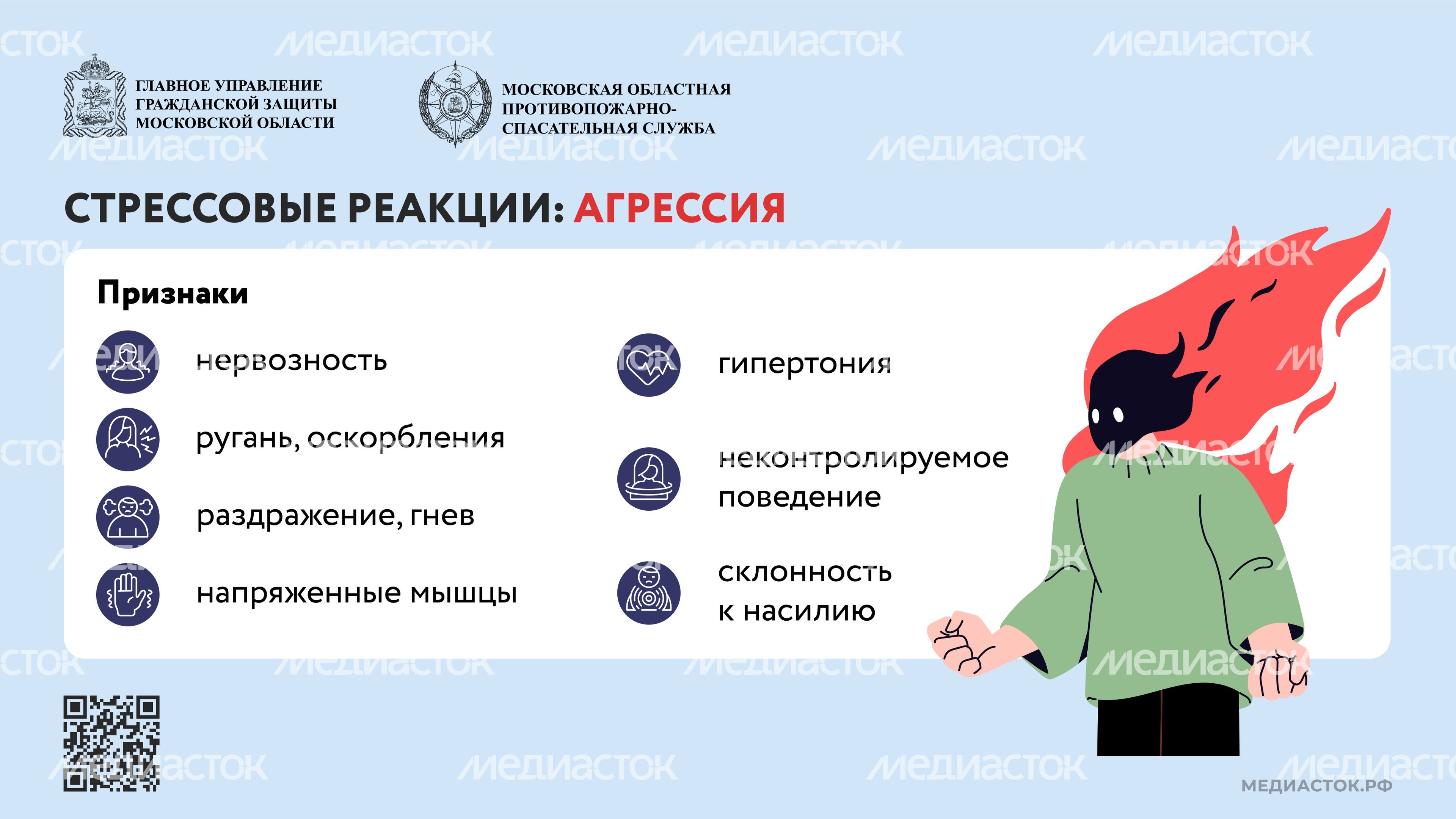 Стрессовые реакции Первая помощь Горизонталь 07 Стрессовые реакции Первая помощь Горизонталь 07