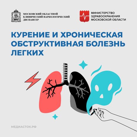 Курение и хроническая обструктивная болезнь легких квадрат 01