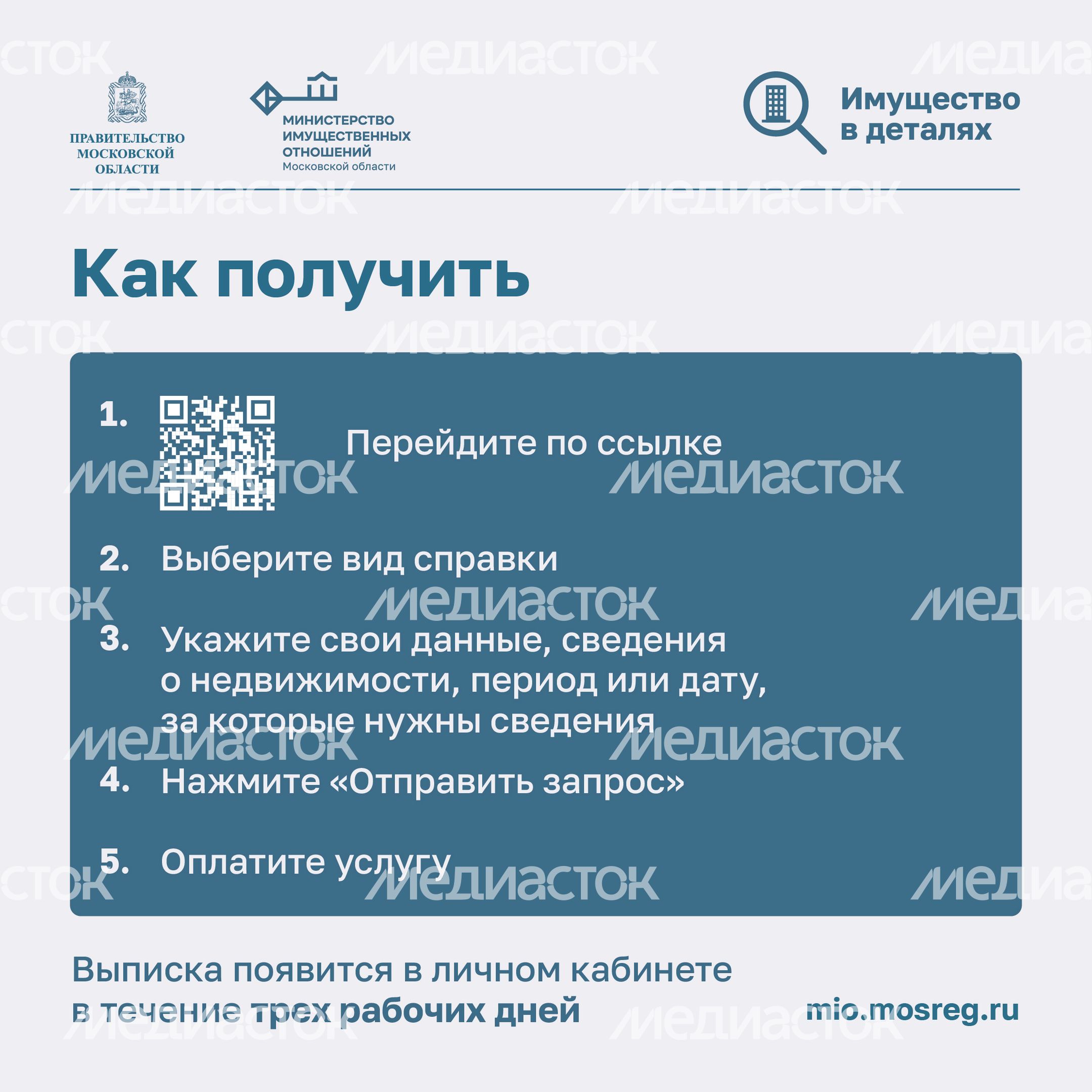 Как защитить недвижимость от мошенников-2024_Квадрат-09