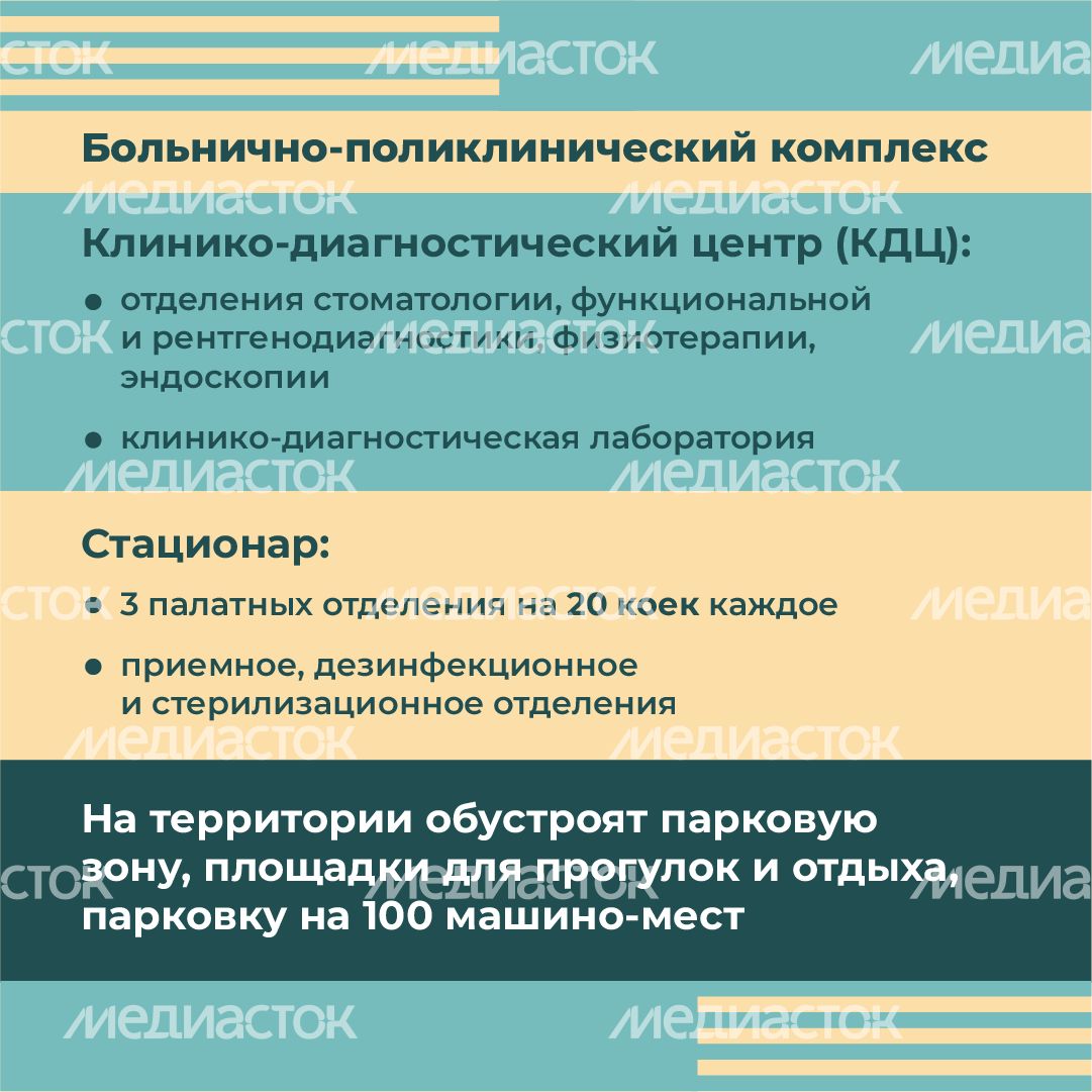 квадраты-1-объекты-здравоохранения 06.png