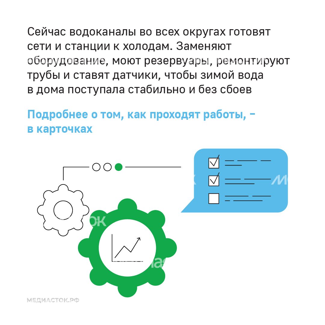 Подготовка к зиме квадрат 02 Подготовка к зиме квадрат 02