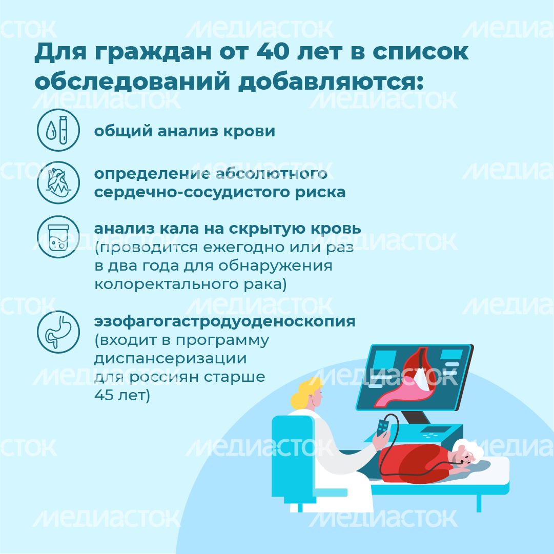 Диспансеризация 2024 - квадрат-06 Диспансеризация 2024 - квадрат-06