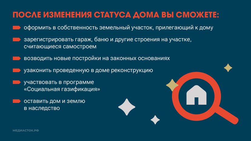 Измените статус вашего дома горизонталь 02