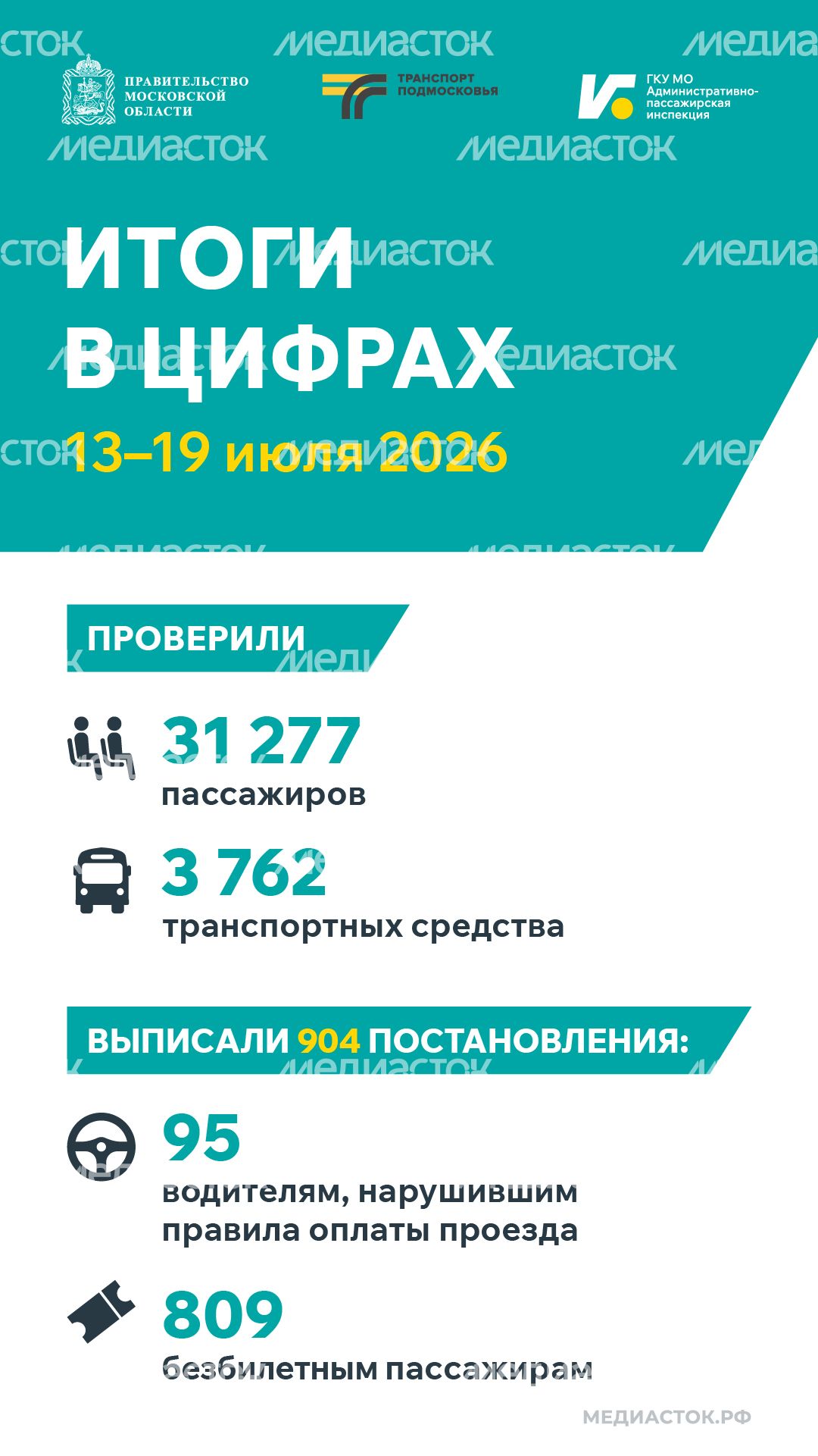 Итоги в цифрах вертикаль 02