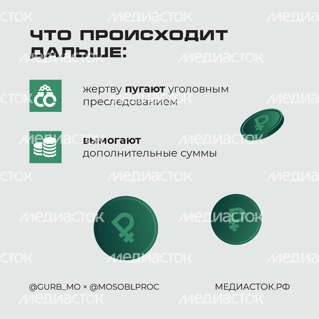 Новая схема мошенничества квадрат 04